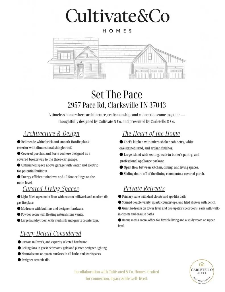 2949 Pace Road Clarksville TN 37043