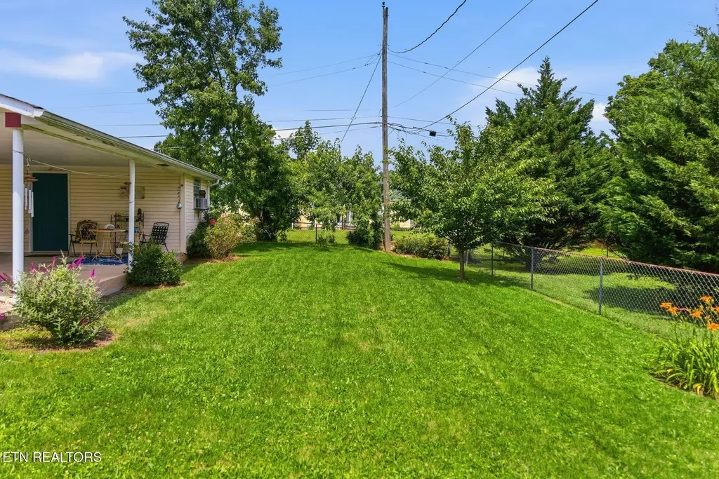 3320 Monmouth Street Knoxville TN 37917