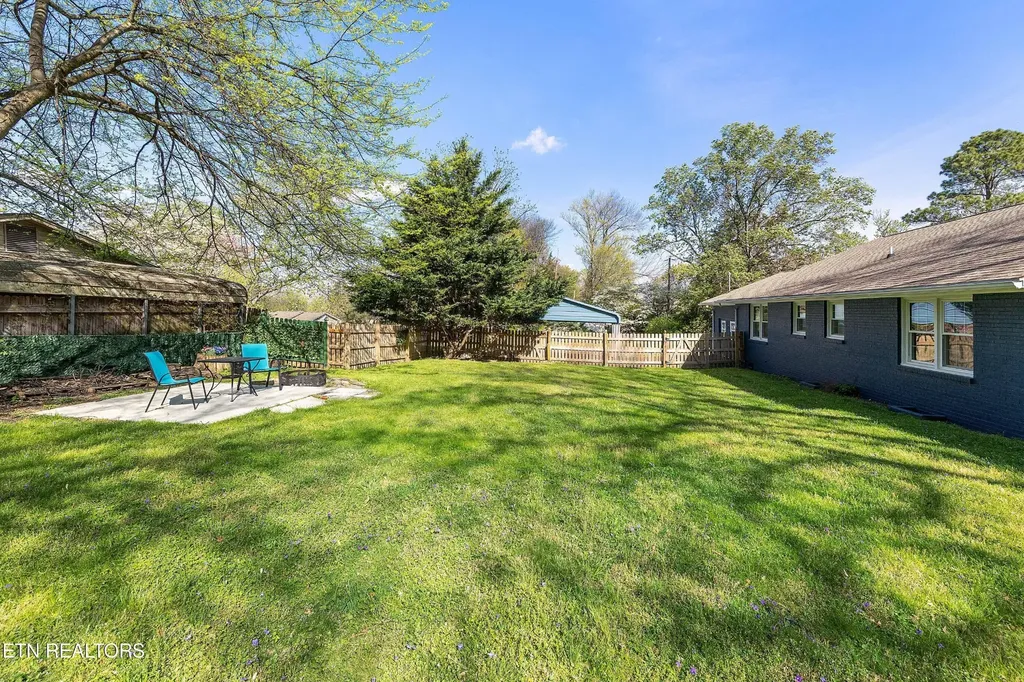 201 Farlow Drive Knoxville TN 37934