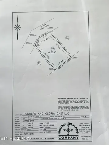 0 Aintree Drive Sevierville TN 37876