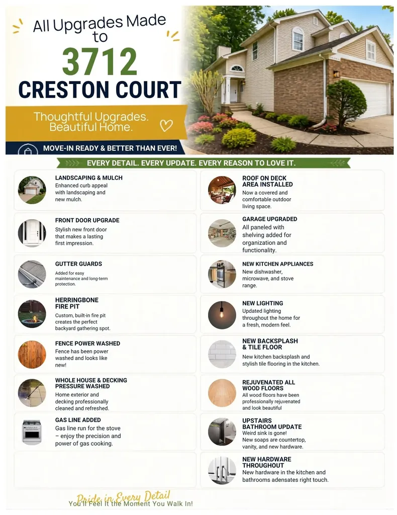 3712 Creston Court Hermitage TN 37076