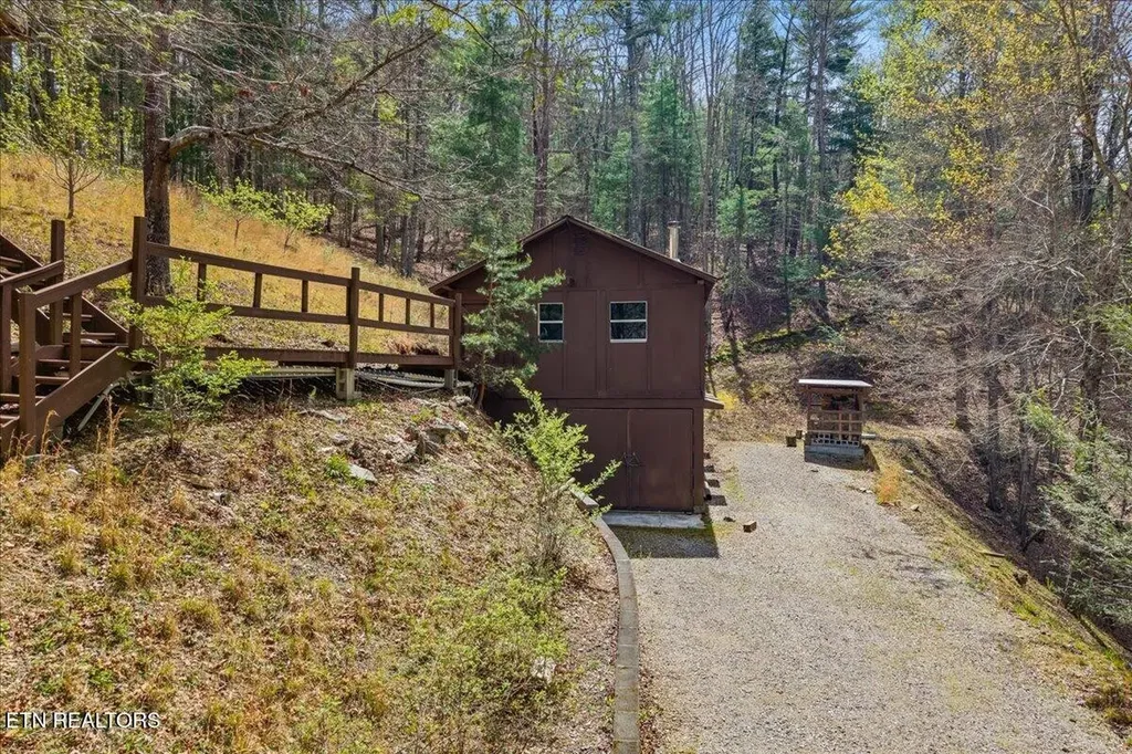 1736 Rafter Road Tellico Plains TN 37385