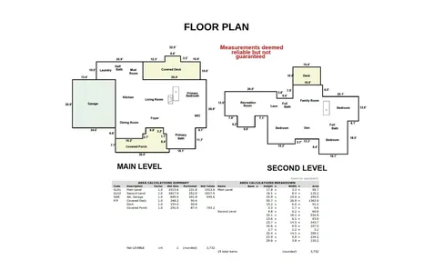1825 Sawyer Farms Lane Signal Mountain TN 37377