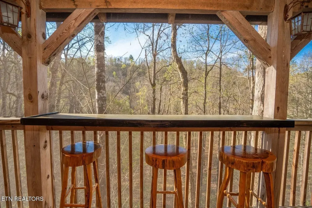 4164 Lumber Jack Way Sevierville TN 37876