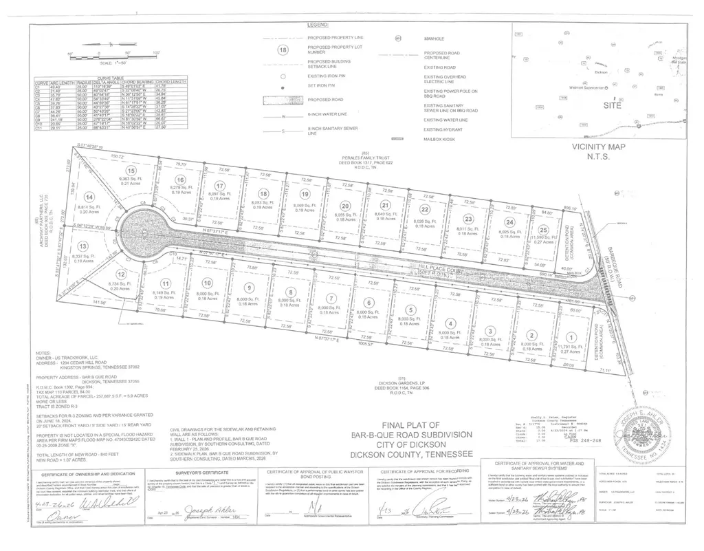 106 Hill Place Dickson TN 37055