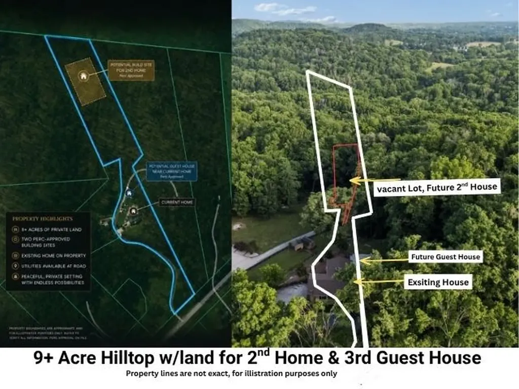 2531 Goose Creek Bypass Franklin TN 37064