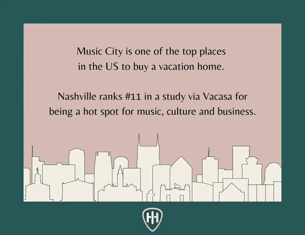 2000 S Hamilton Road Nashville TN 37218