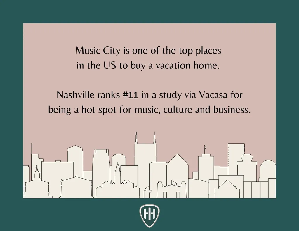 2000 S Hamilton Road Nashville TN 37218
