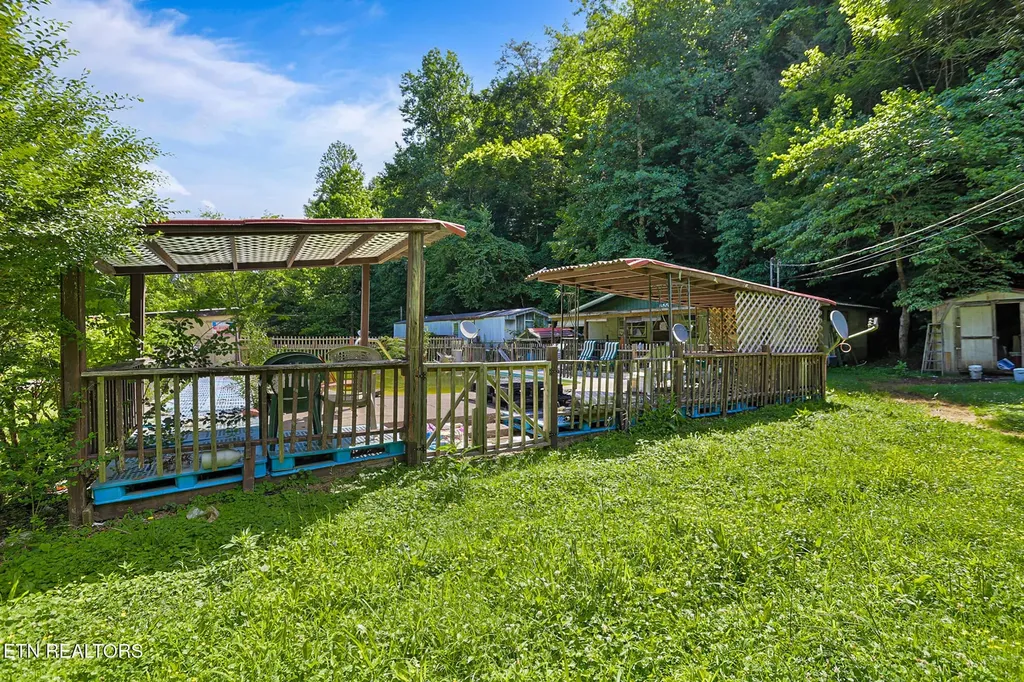 553 Caney Creek Road Pigeon Forge TN 37863