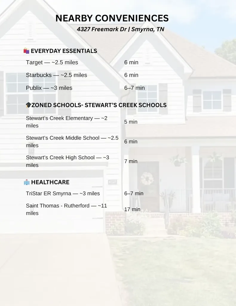 4327 Freemark Drive Smyrna TN 37167