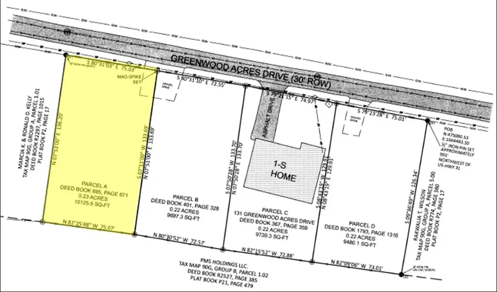 Columbia TN, 1 Greenwood Acres Drive