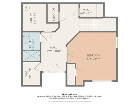 301 32nd Ave, S Nashville TN 37212