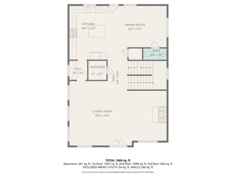 301 32nd Ave, S Nashville TN 37212