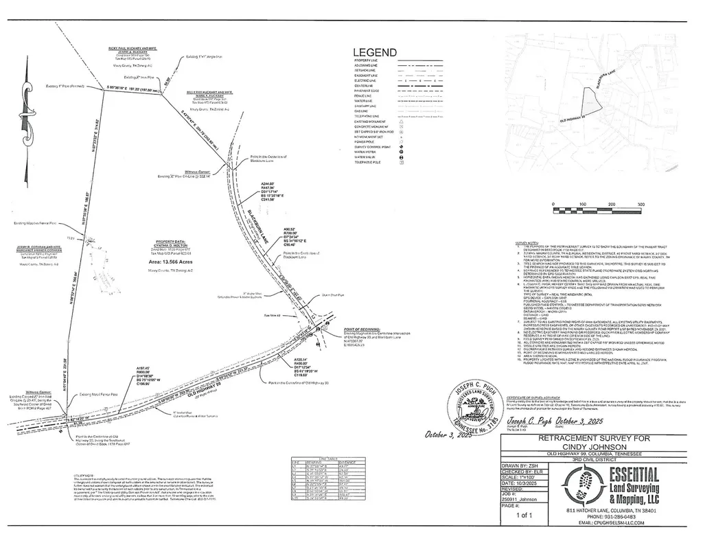 1 Old Highway 99 Columbia TN 38401