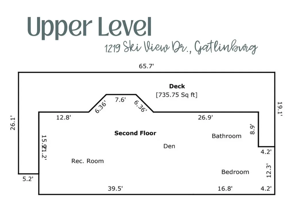 1219 Ski View Drive Gatlinburg TN 37738