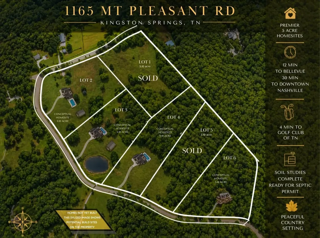 1165 Mount Pleasant Road Kingston Springs TN 37082