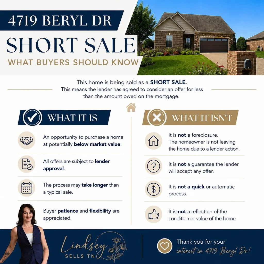 4719 Beryl Drive Murfreesboro TN 37128