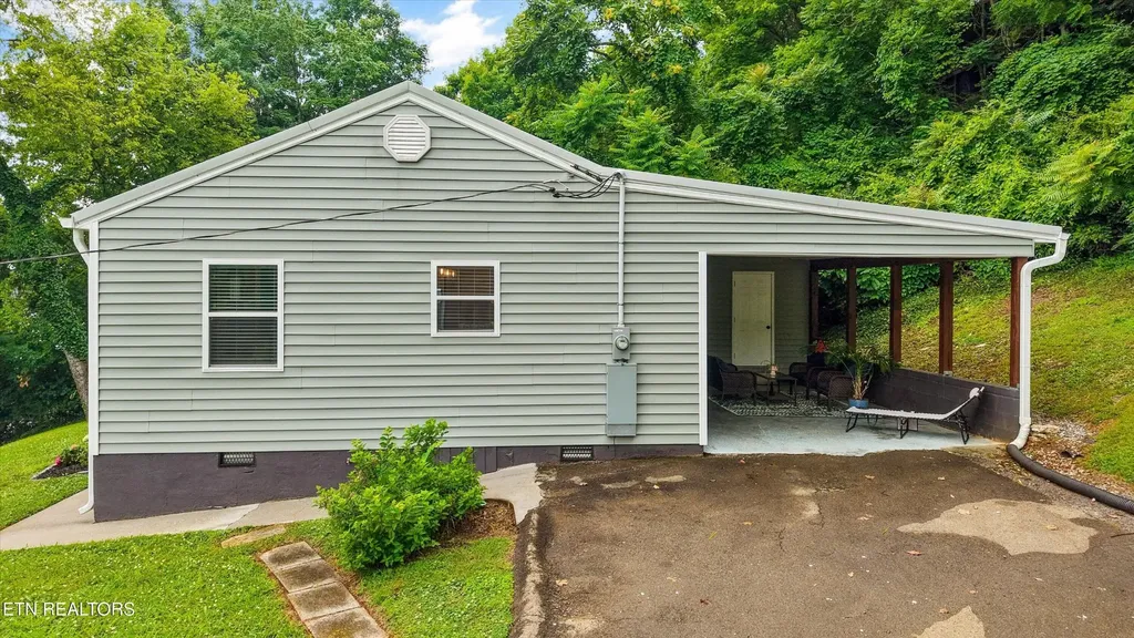 1701 Rugby Avenue Knoxville TN 37920