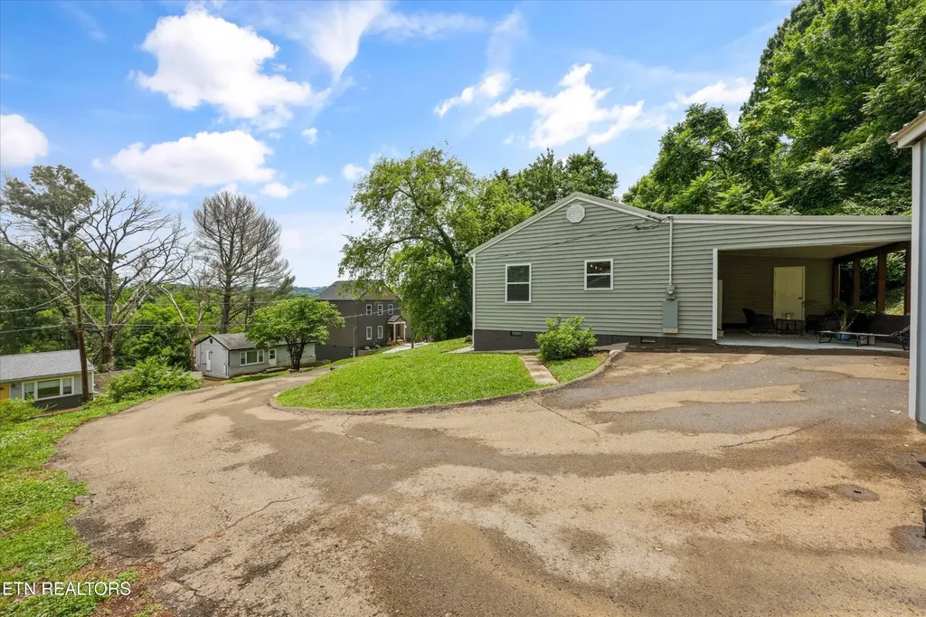 1701 Rugby Avenue Knoxville TN 37920