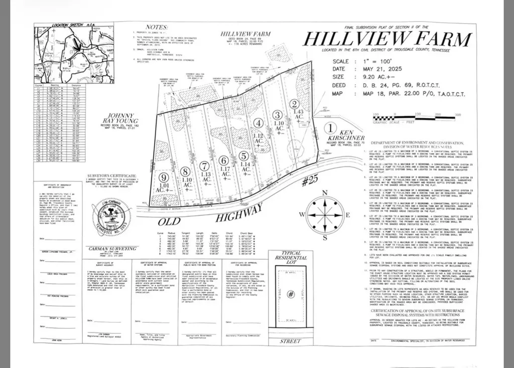 2 Old Highway 25 Hartsville TN 37074