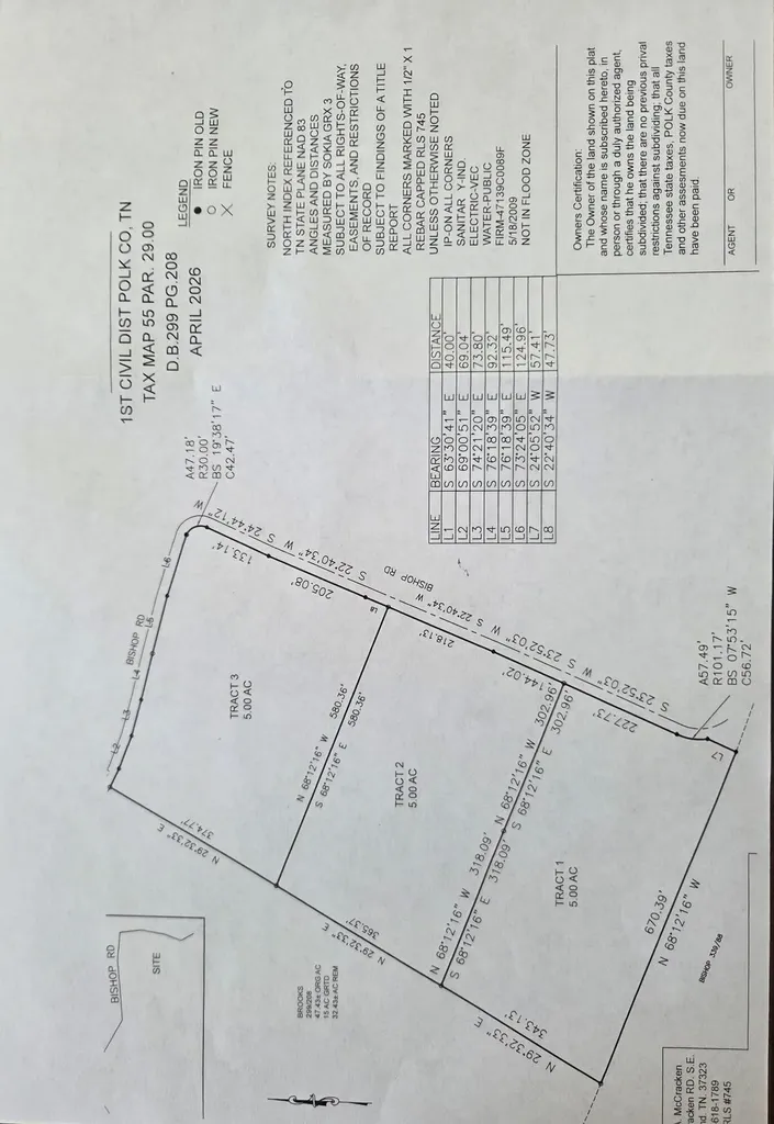2 Bishop Road Benton TN 37307