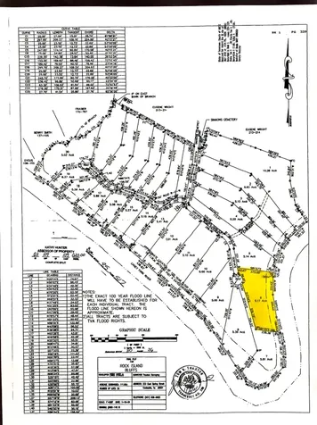 0 Simmons Cem Road Quebeck TN 38579