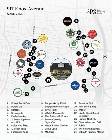 917 Knox Avenue Nashville TN 37204