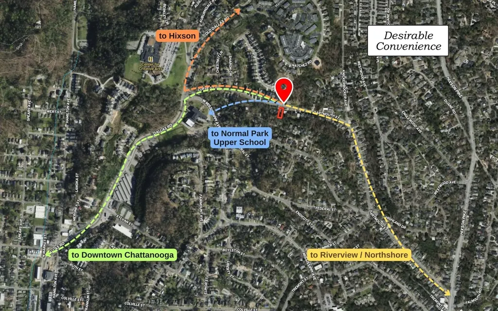 818 Dartmouth Street Chattanooga TN 37405