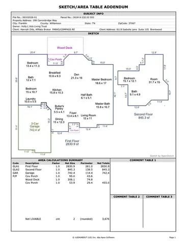 198 Carronbridge Way Franklin TN 37067