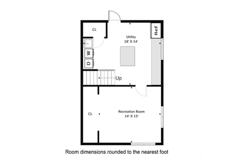 1527 Newberg Road Snohomish WA 98290