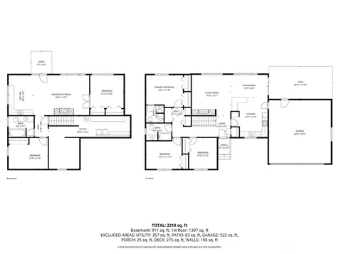 1140 S Pine Street Kettle Falls WA 99141