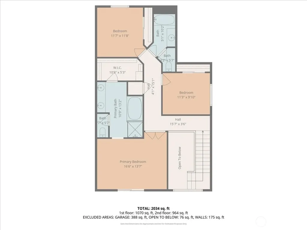 4321 NW 12th Avenue Camas WA 98607