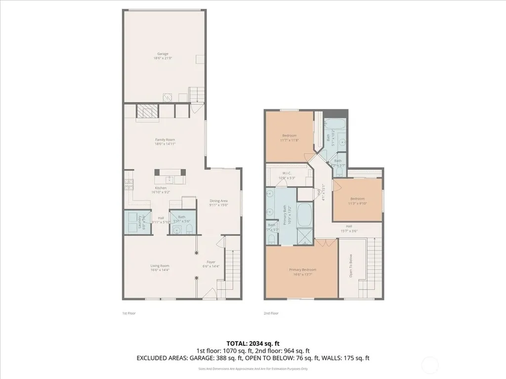4321 NW 12th Avenue Camas WA 98607