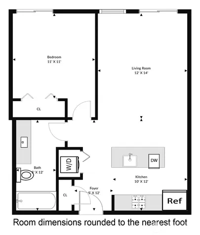 4547 8th Avenue NE Seattle WA 98105