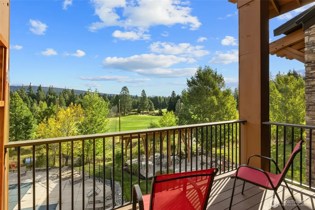 3770 Suncadia Trail Cle Elum WA 98922