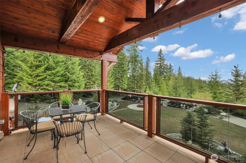 381 High Mark Drive Cle Elum WA 98922