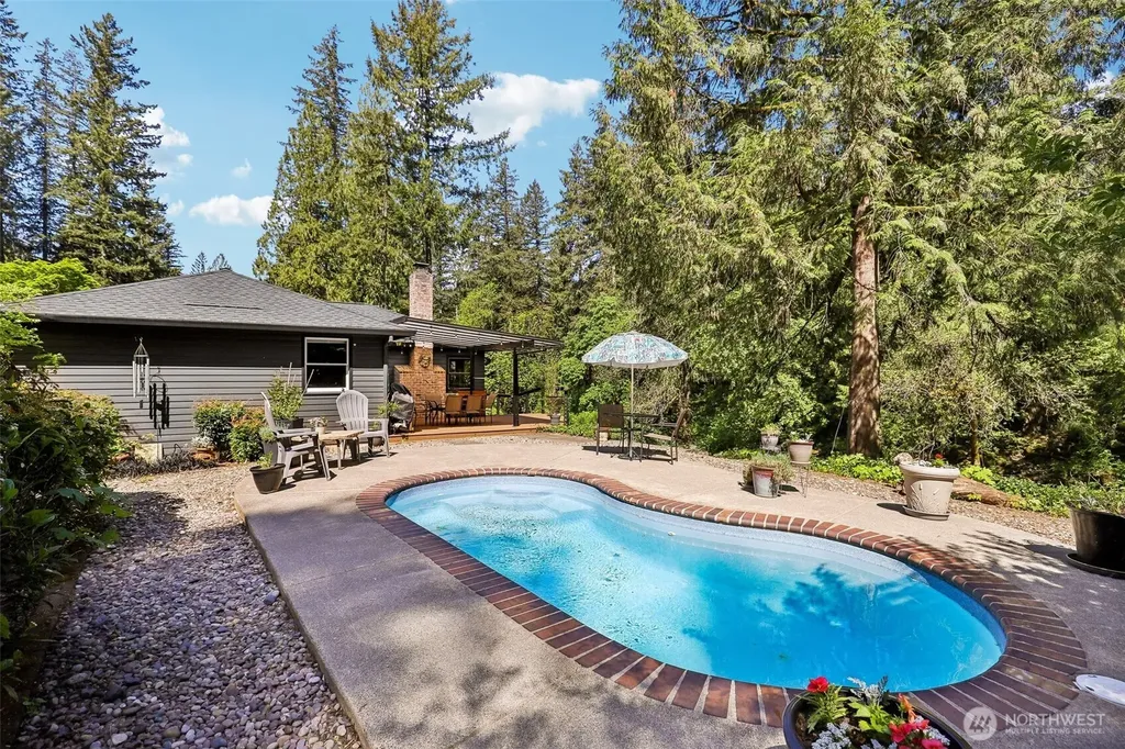 19016 NE Cole Witter Road Battle Ground WA 98604
