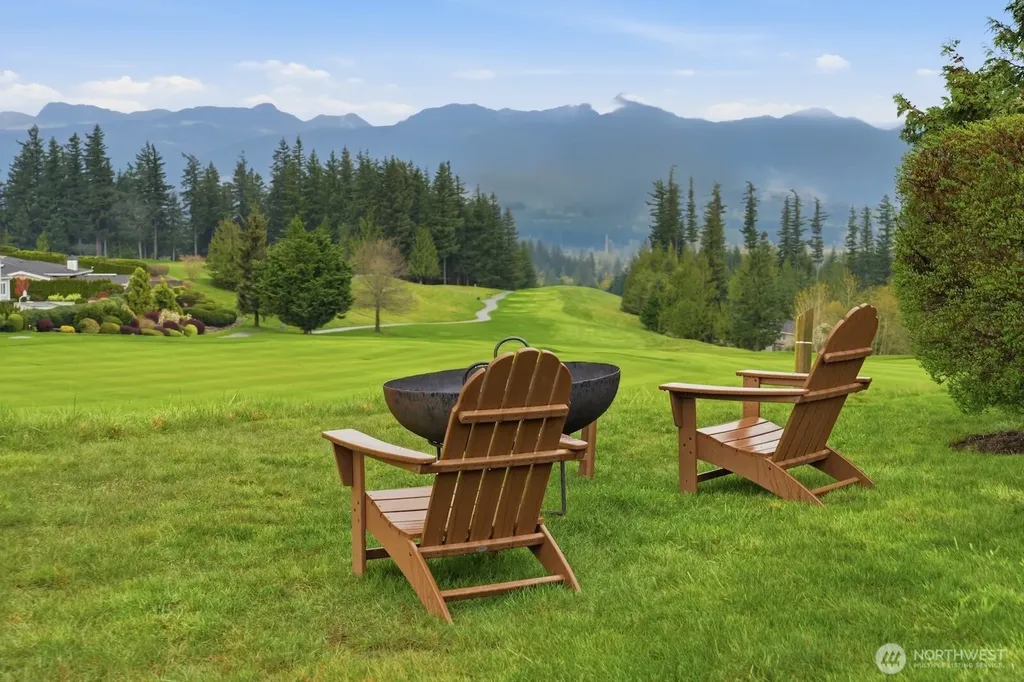 7424 Pinnacle Place SE Snoqualmie WA 98065