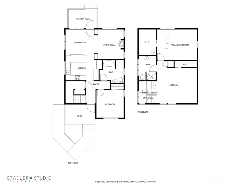 1021 Highview Street Langley WA 98260