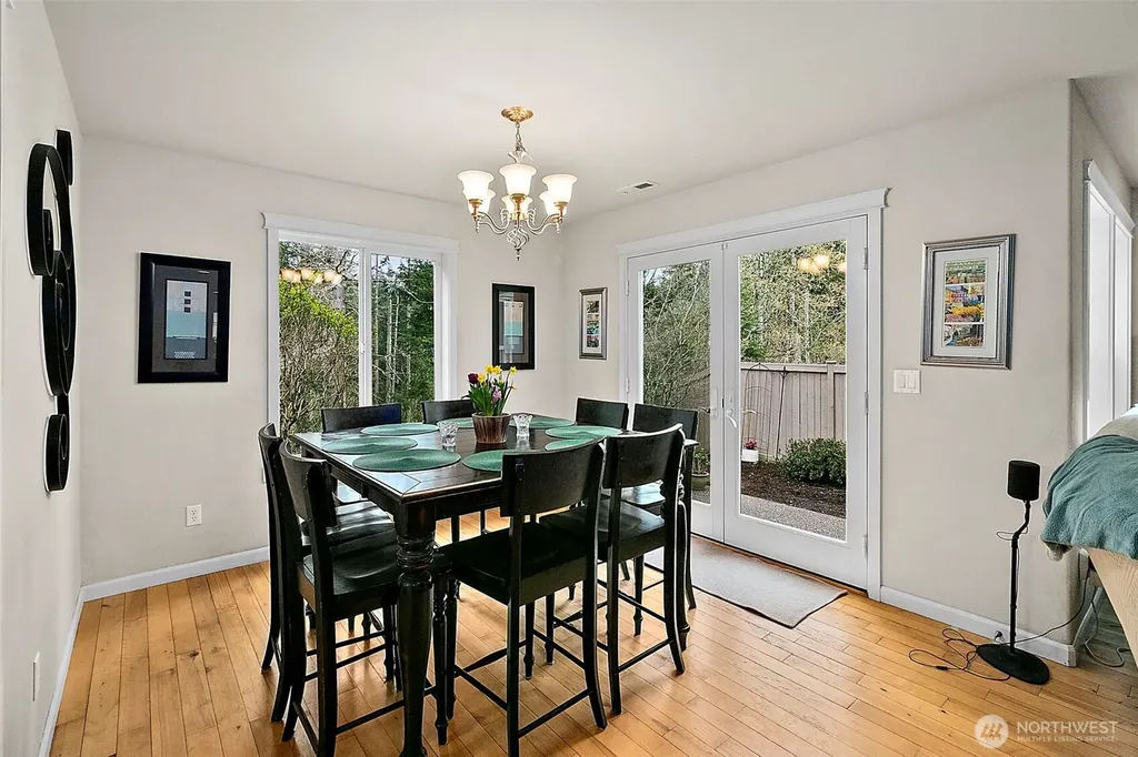 6415 Silent Creek Avenue SE Snoqualmie WA 98065