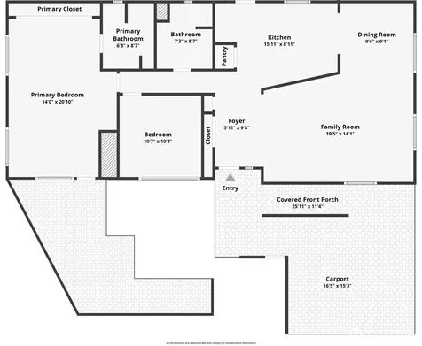 5227 71st Avenue Ct E Puyallup WA 98371