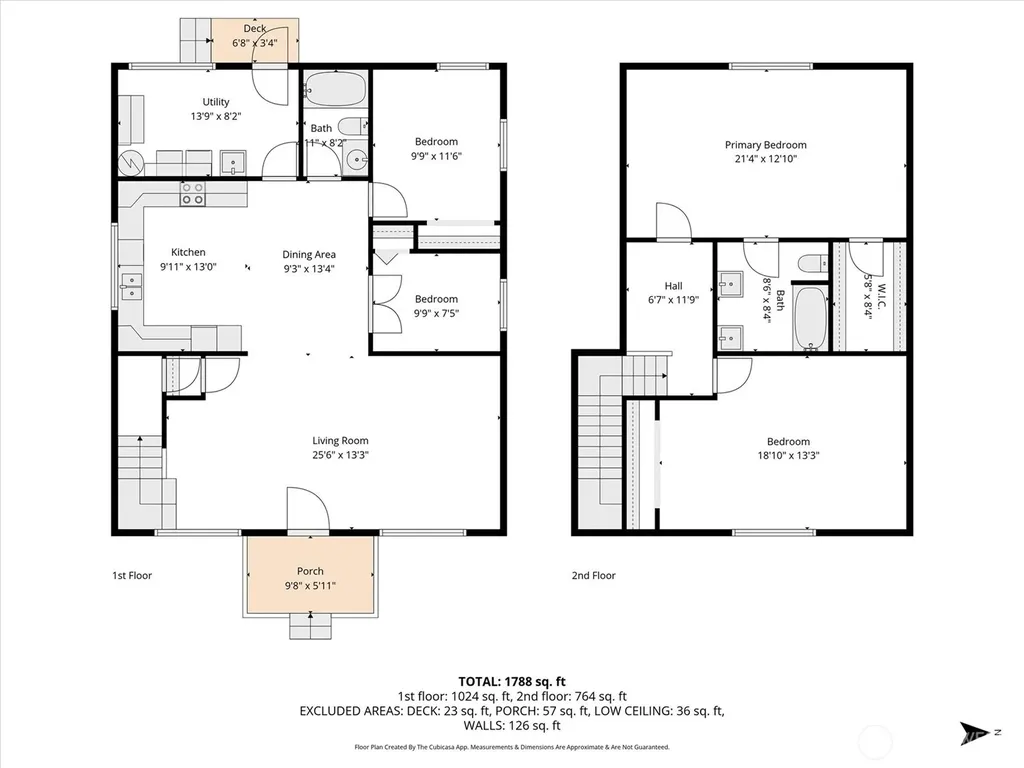 1215 30th Avenue Longview WA 98632