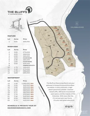 600 Ravens Home Lane Malaga WA 98828