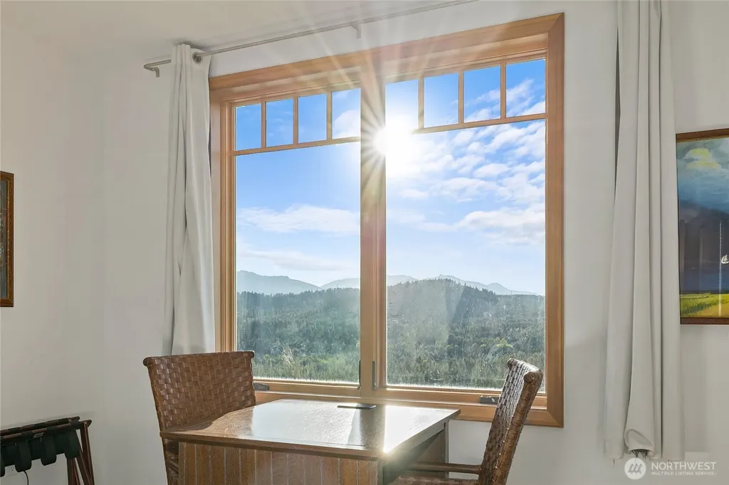 3600 Suncadia Trail Cle Elum WA 98922