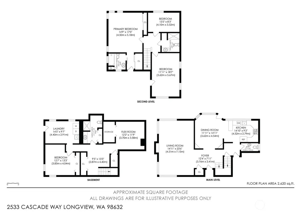 2533 Cascade Way Longview WA 98632