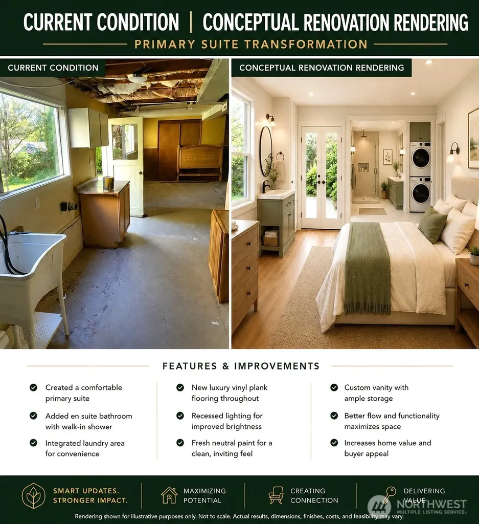10034 SE 8th Bellevue WA 98004