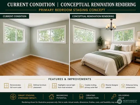 10034 SE 8th Bellevue WA 98004
