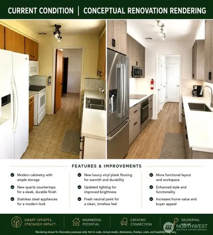 10034 SE 8th Bellevue WA 98004