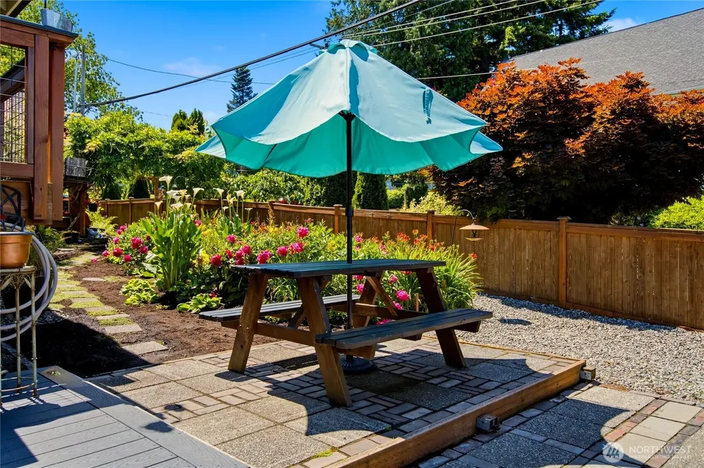 308 Loveland Avenue Mukilteo WA 98275