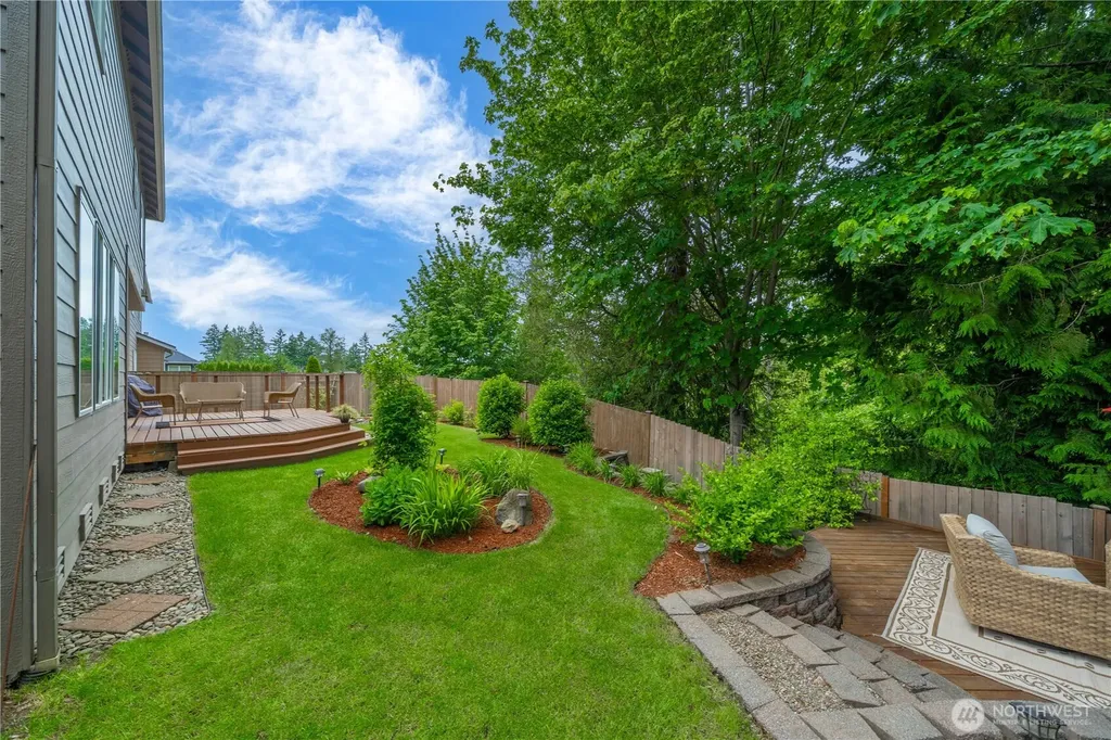 20316 77th Street Ct E Bonney Lake WA 98391